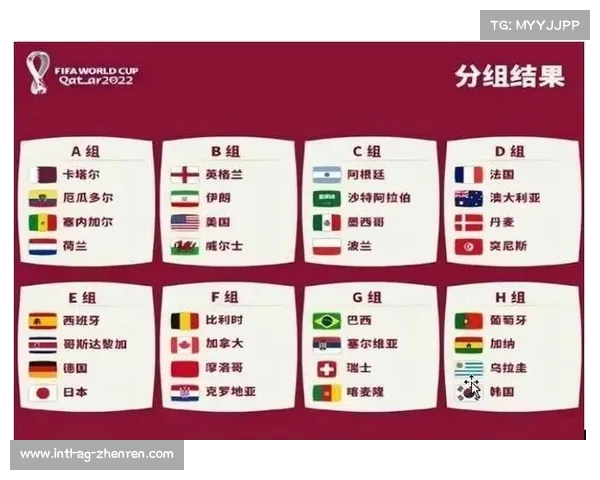 2022世界杯开幕式将于何时举行及精彩内容一览 2022世界杯开幕式将于何时举行及精彩内容一览